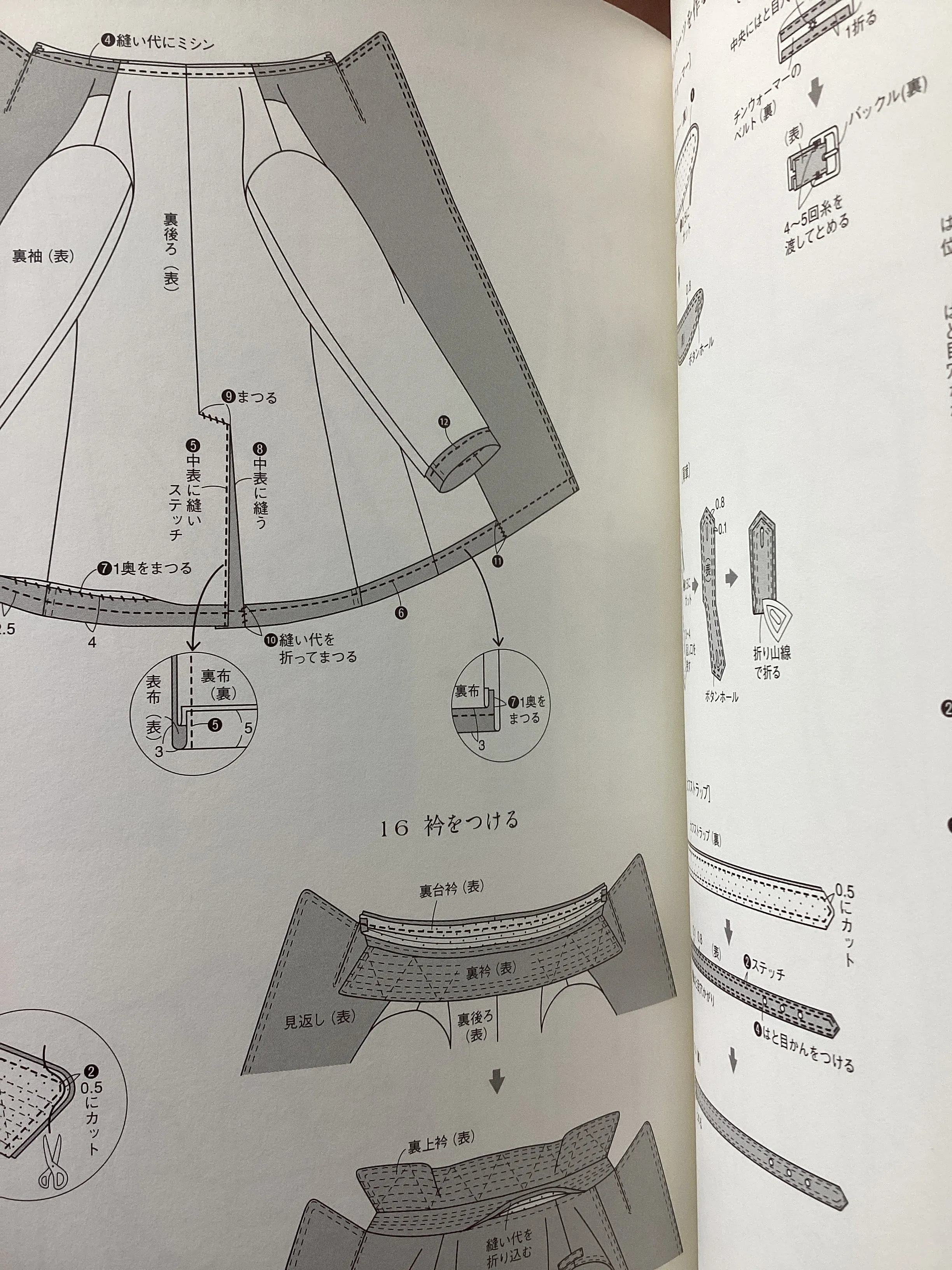 [Japanese pattern book] Coats